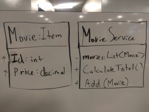 movies_uml